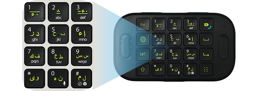 SMARTIO device and keypad